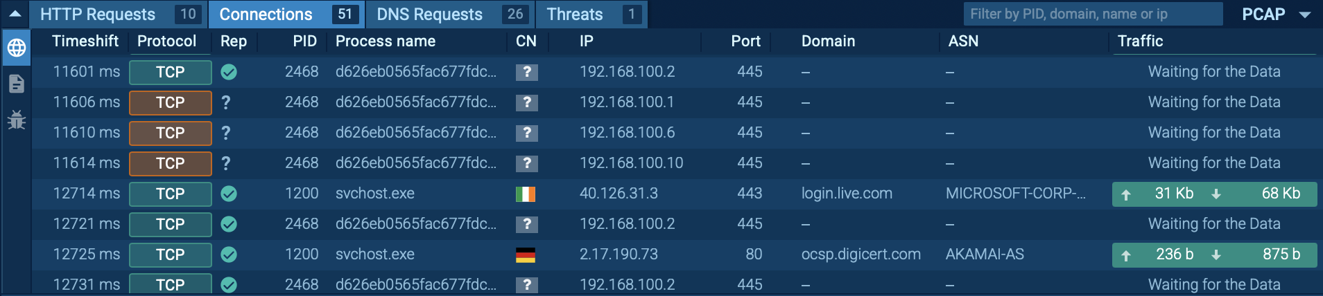 DragonForce attempts to spread across network
