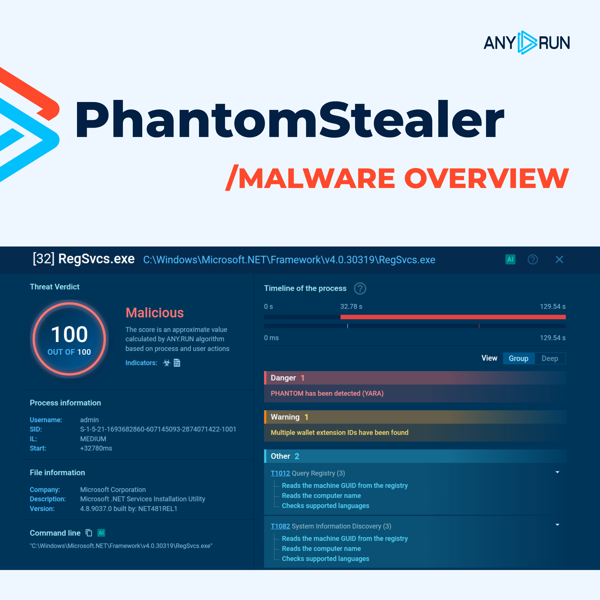 Phantom Stealer analysis in ANY.RUN