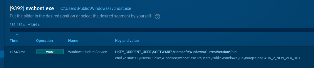 PXA Stealer in Sandbox 4