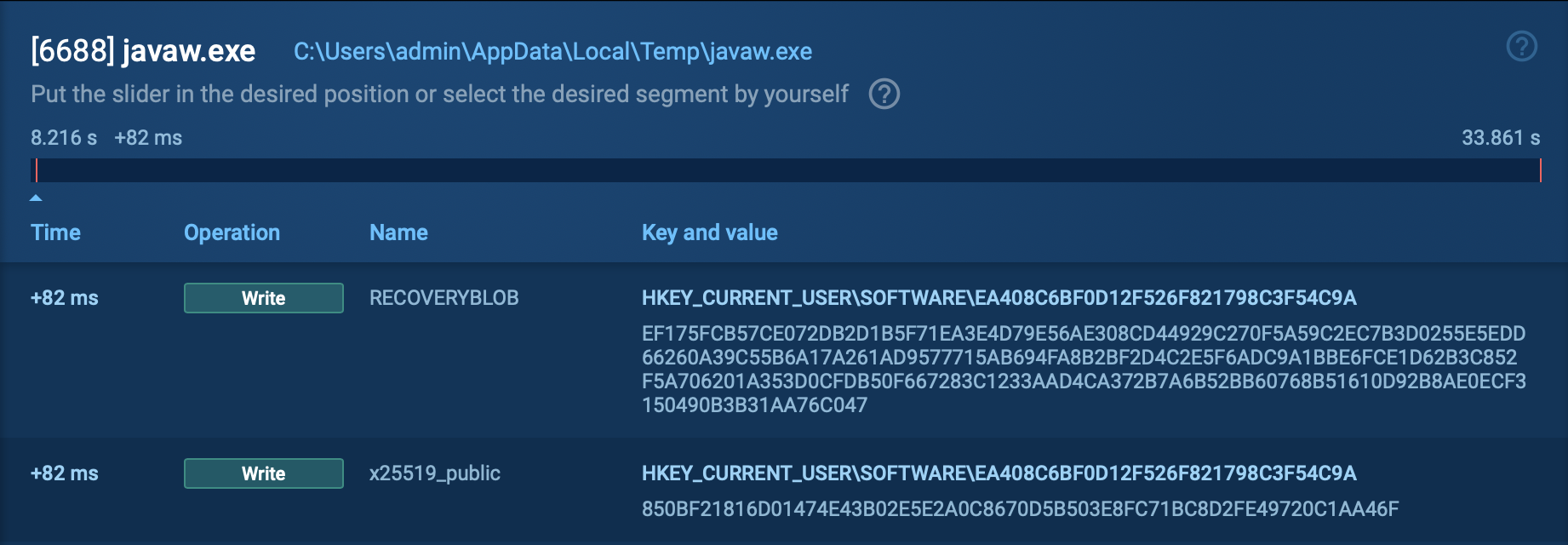 Bluesky Ransomware analysis in ANY.RUN