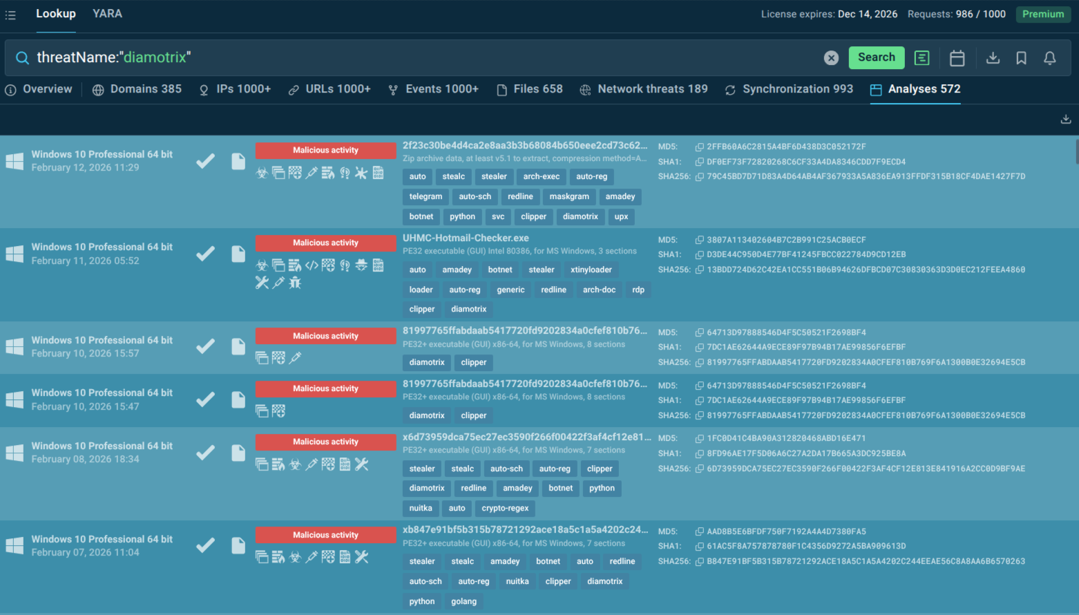 Diamotrix sandbox analyses