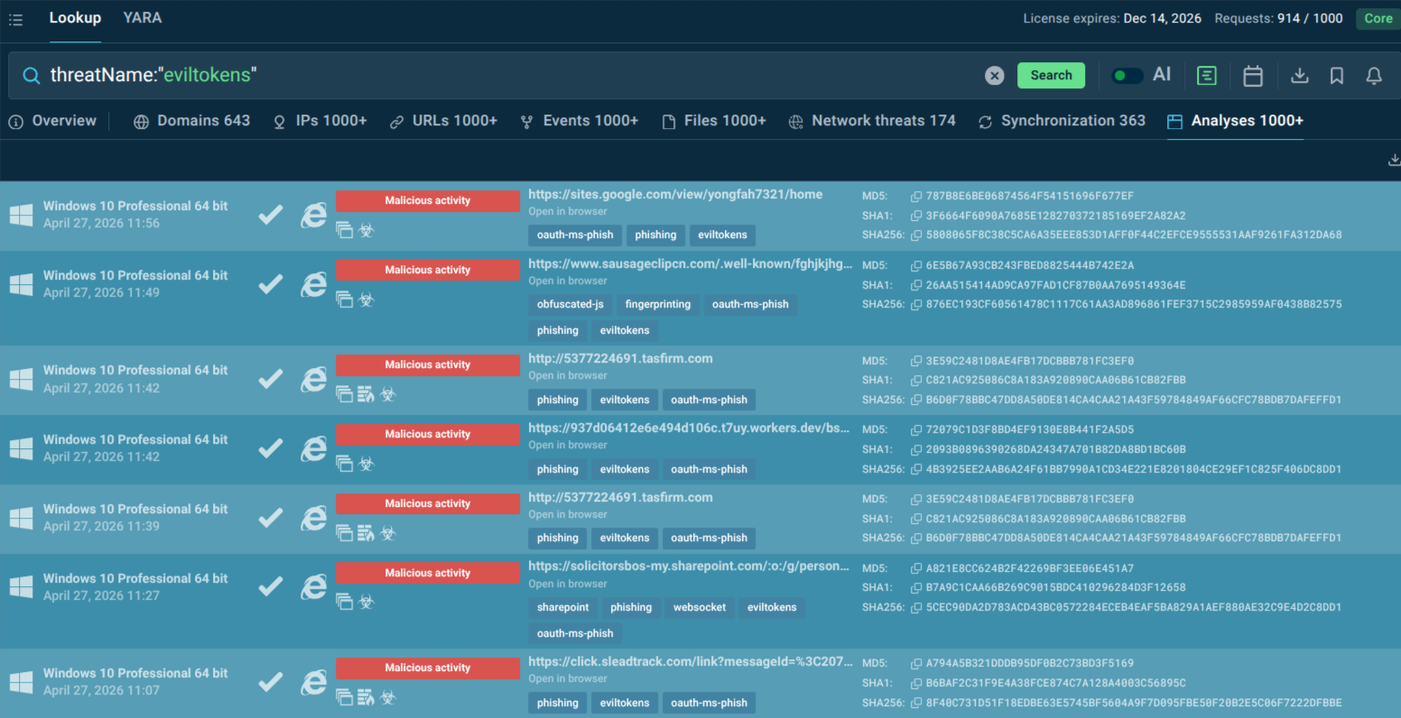 EvilTokens sandbox analyses
