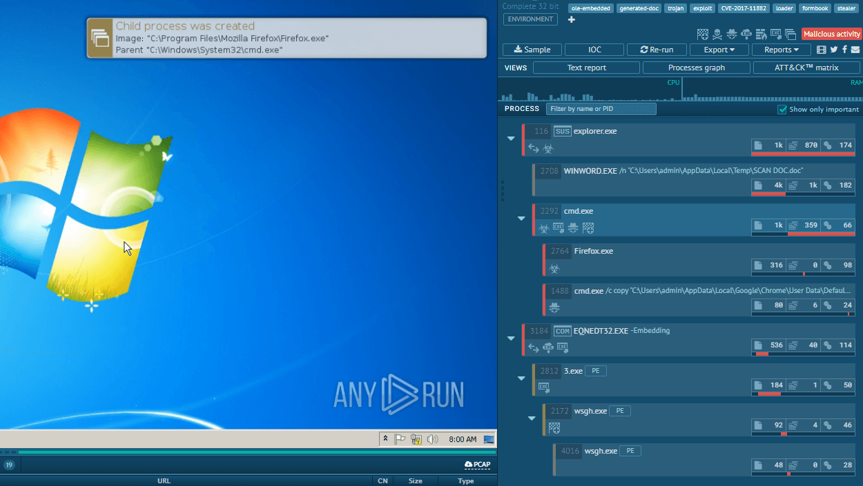 Formbook analysis in ANY.RUN