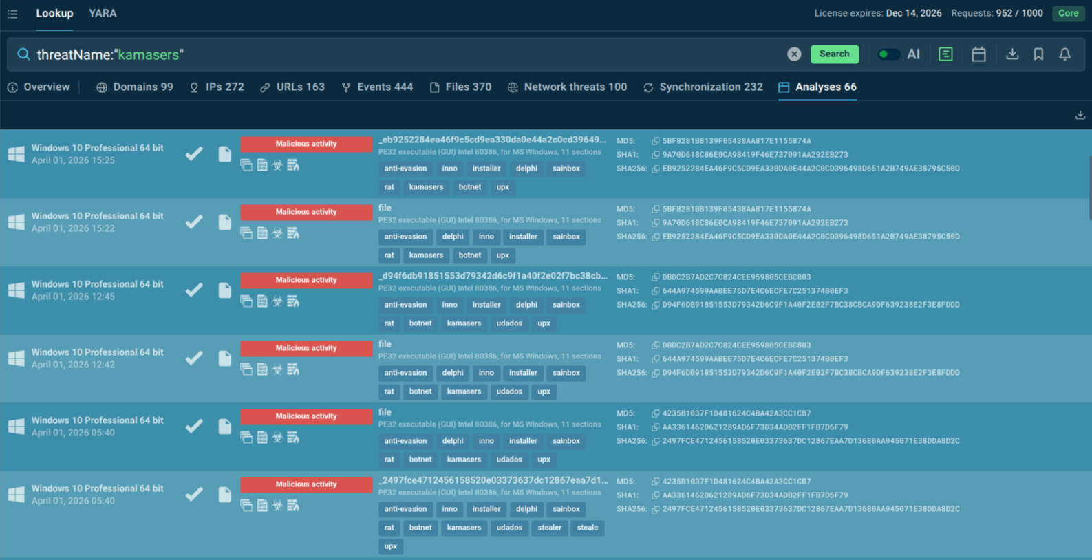Kamasers sandbox samples found in TI Lookup