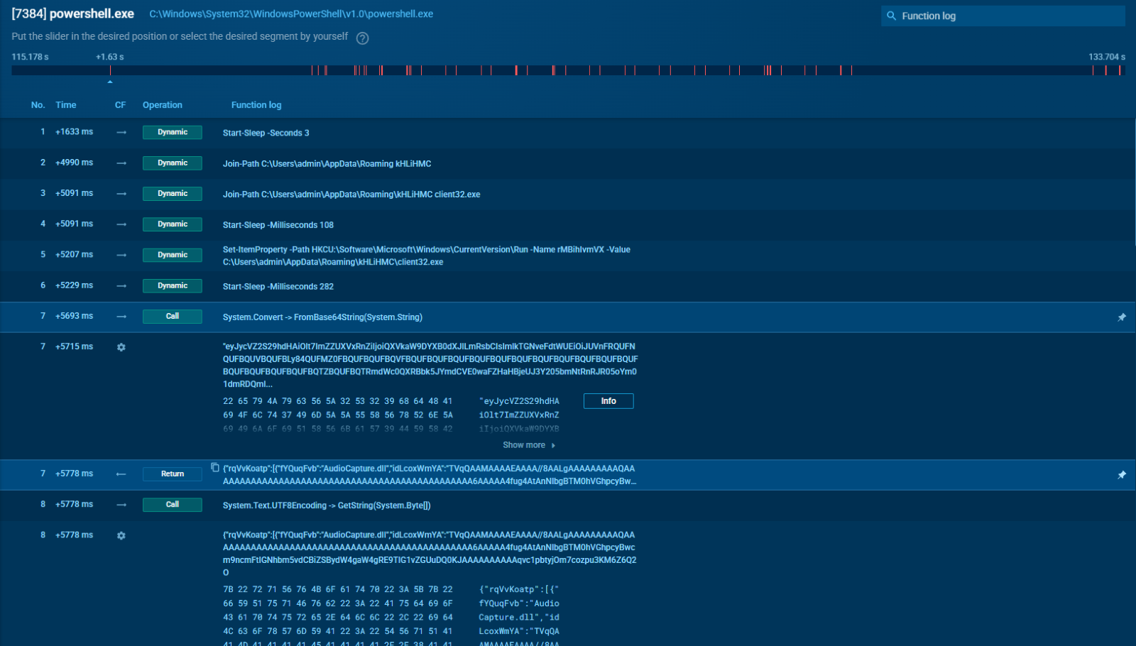 PowerShell process deploying NetSupport RAT