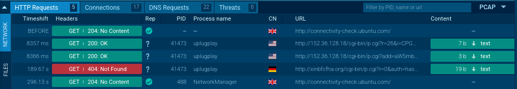 Prometei sends code to c2c server