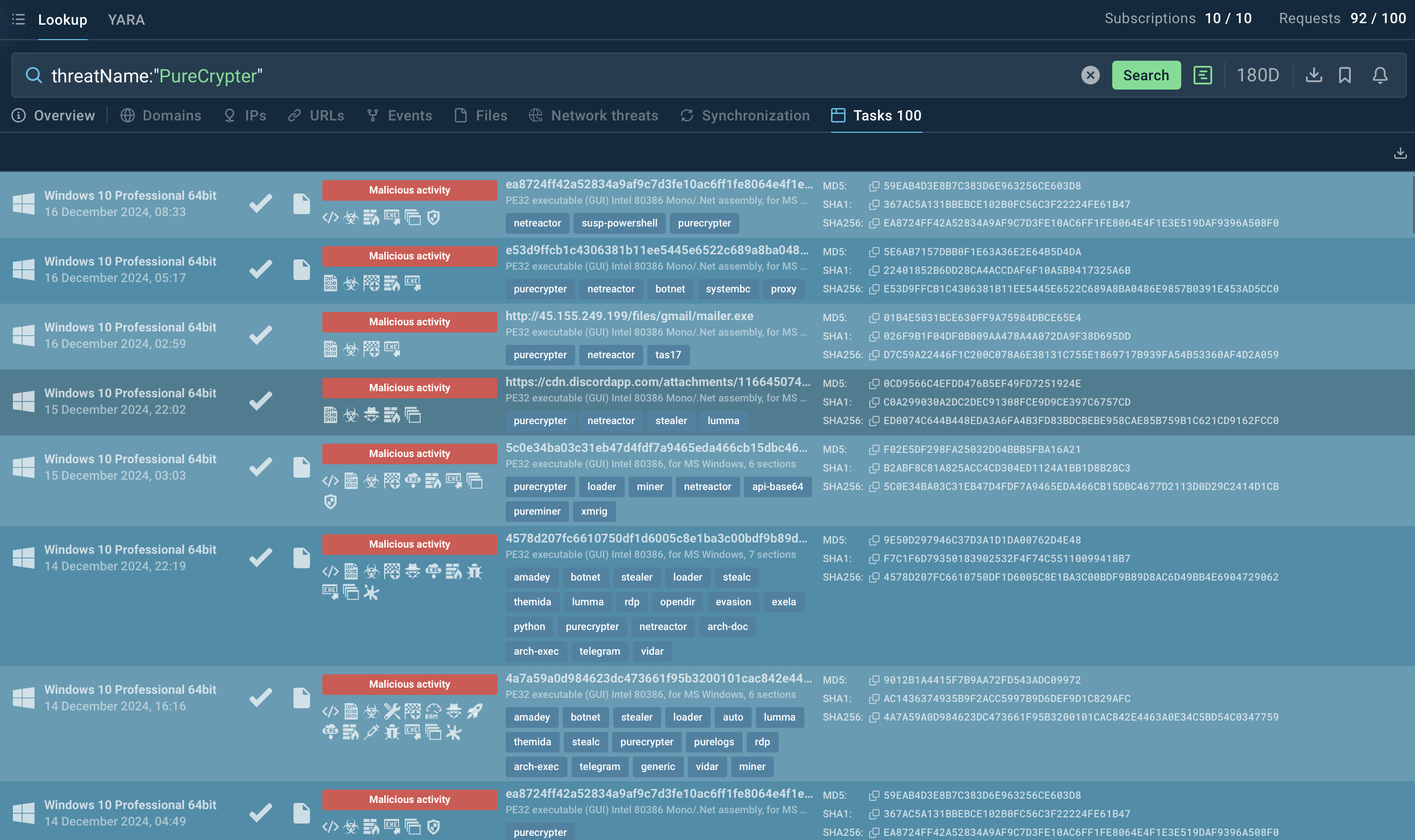 Search results for PureCrypter in Threat Intelligence Lookup