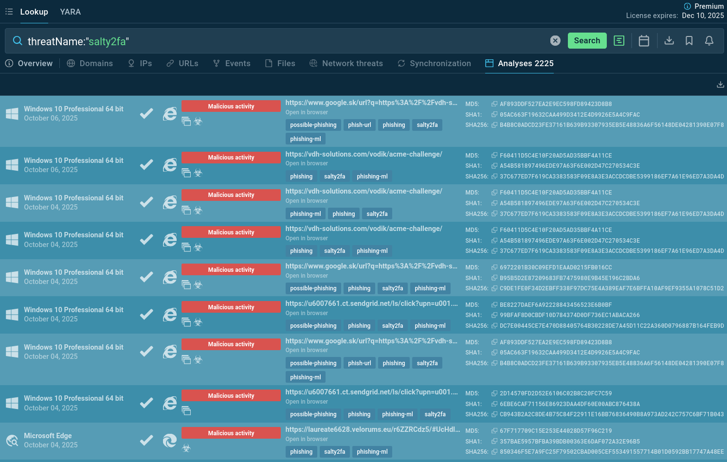 Salty 2FA sandbox analyses found via TI Lookup