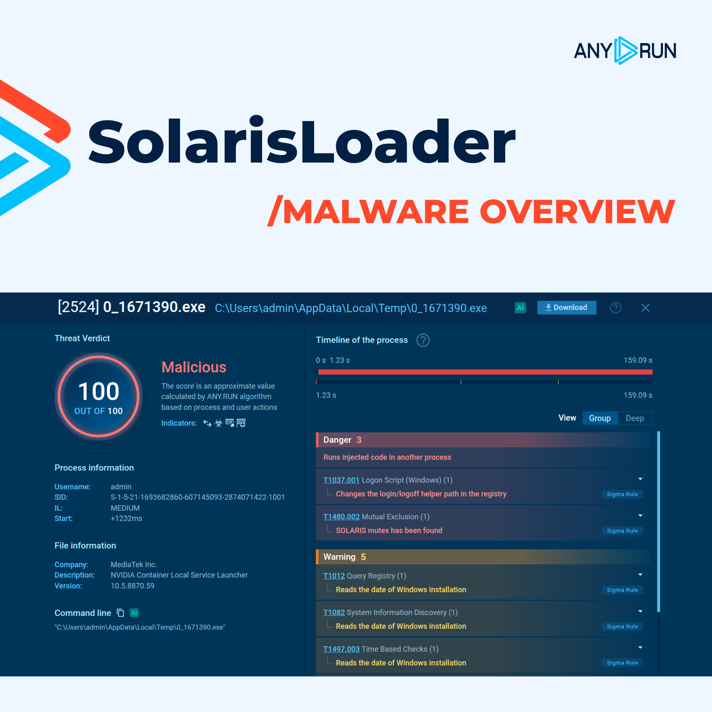 SolarisLoader analysis in ANY.RUN