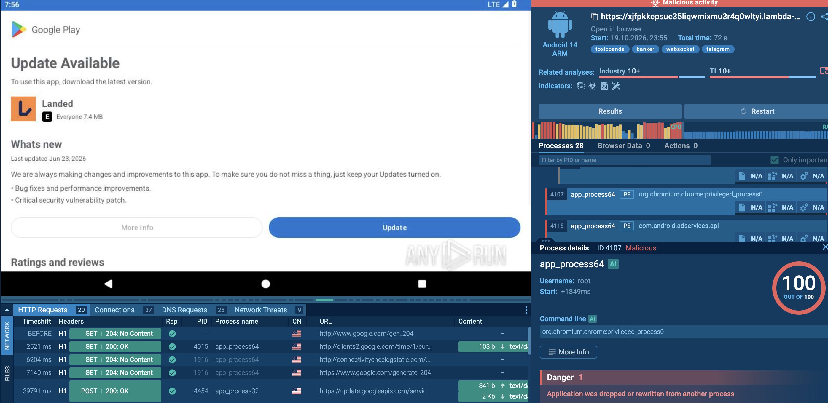 A ToxicPanda attack observed inside ANY.RUN’s Interactive Sandbox