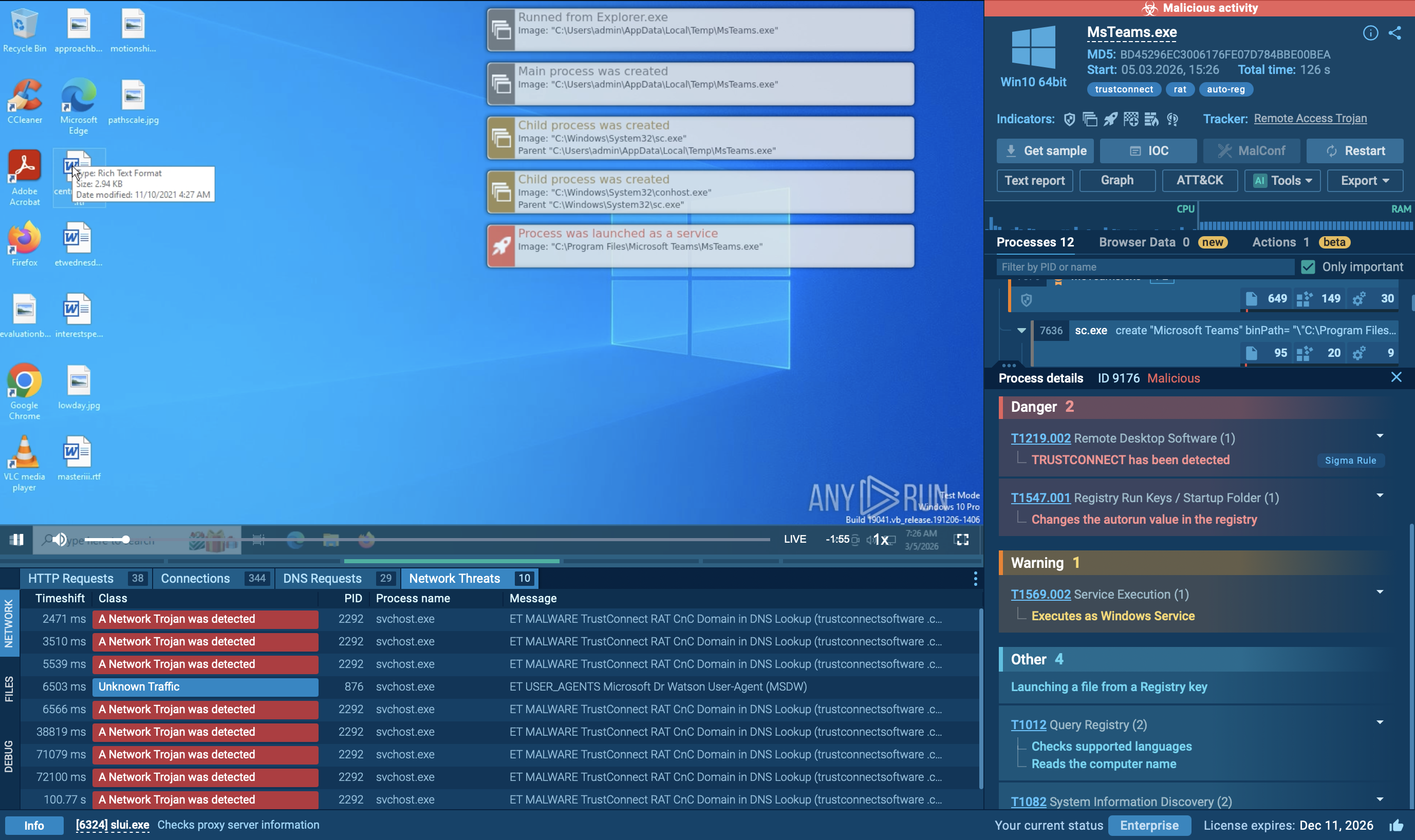 TrustConnect analysis in ANY.RUN