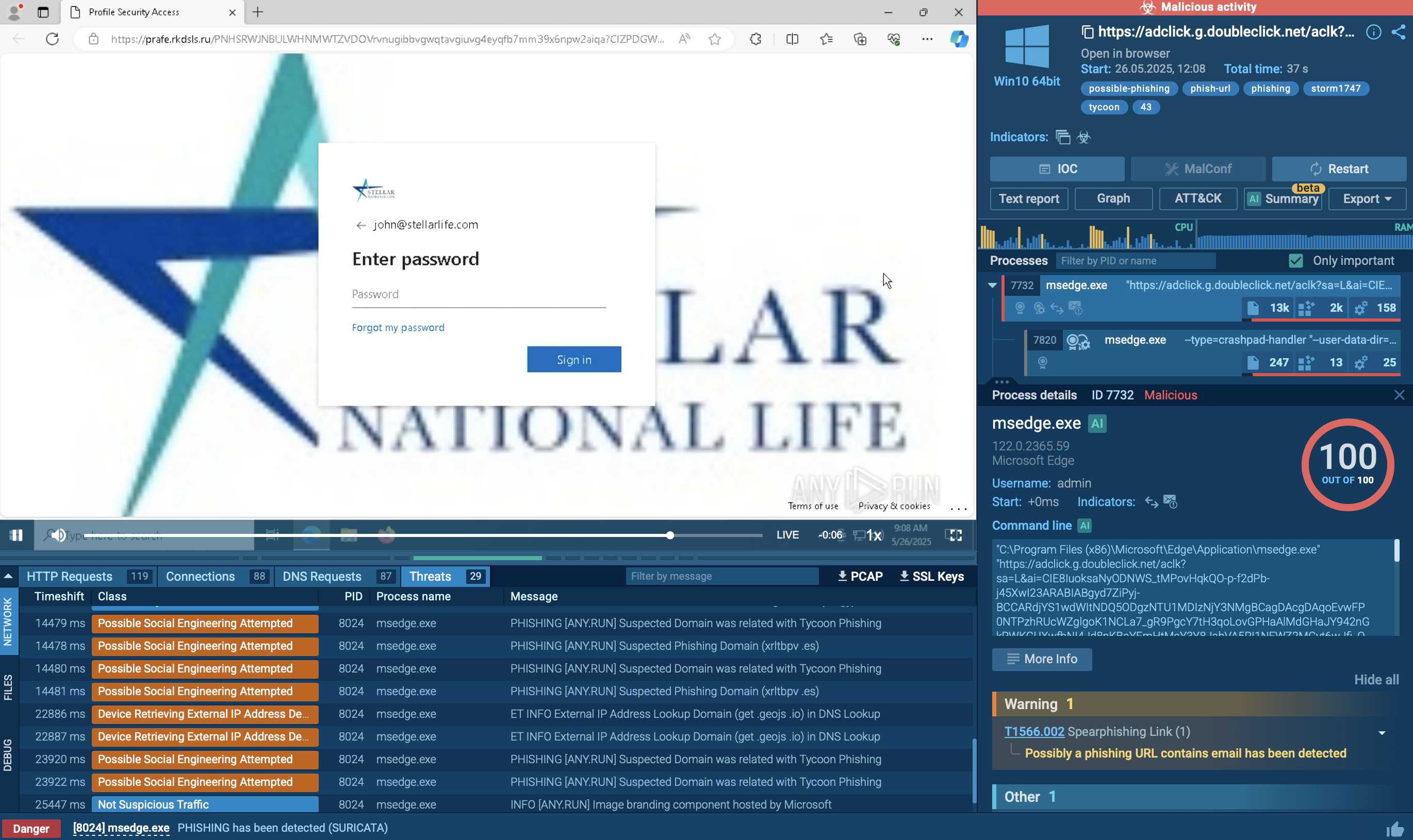 Tycoon 2FA analysis in ANY.RUN