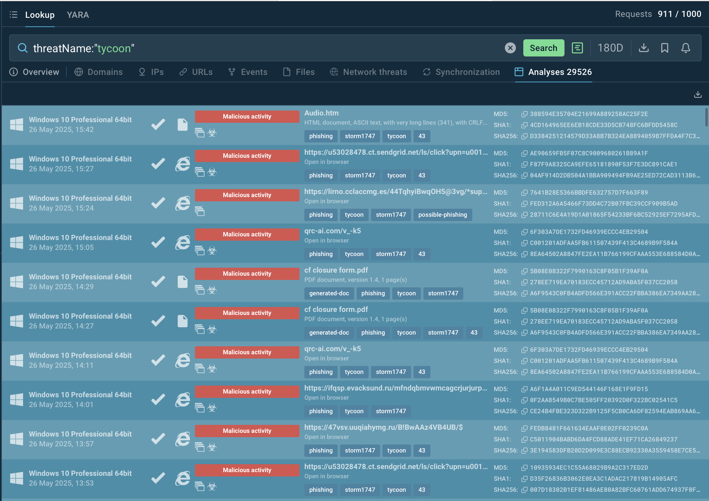 Tycoon 2FA samples